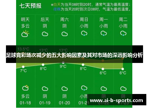 足球竞彩场次减少的五大影响因素及其对市场的深远影响分析