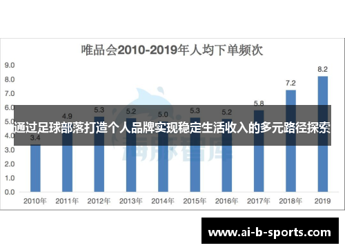 通过足球部落打造个人品牌实现稳定生活收入的多元路径探索