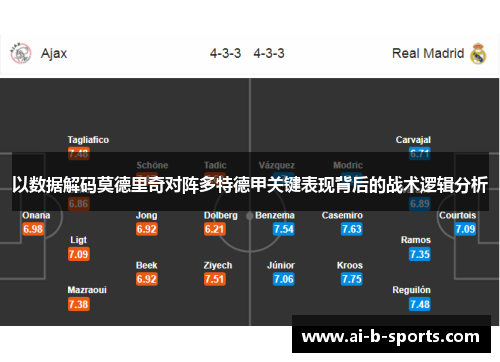 以数据解码莫德里奇对阵多特德甲关键表现背后的战术逻辑分析 以数据解码莫德里奇对阵多特德甲关键表现背后的战术逻辑分析