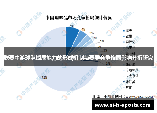 联赛中游球队搅局能力的形成机制与赛季竞争格局影响分析研究 联赛中游球队搅局能力的形成机制与赛季竞争格局影响分析研究