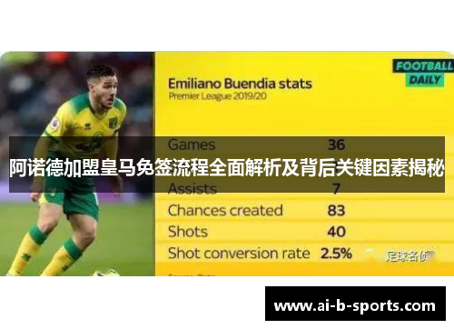 阿诺德加盟皇马免签流程全面解析及背后关键因素揭秘 阿诺德加盟皇马免签流程全面解析及背后关键因素揭秘