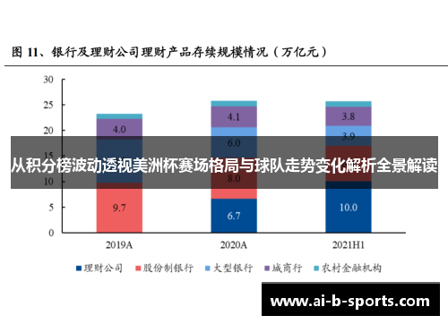 从积分榜波动透视美洲杯赛场格局与球队走势变化解析全景解读 从积分榜波动透视美洲杯赛场格局与球队走势变化解析全景解读